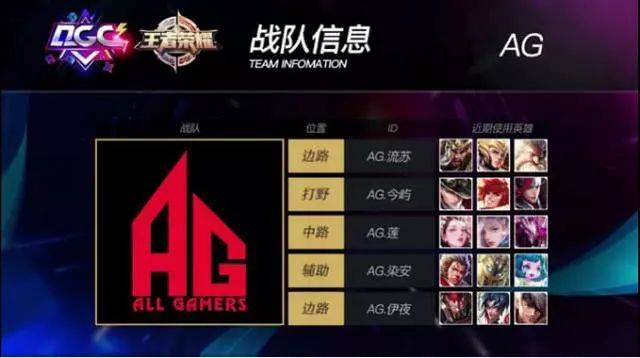 自己发挥出 自己发挥出