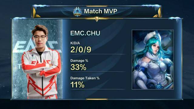 事故中DN 事故中DN