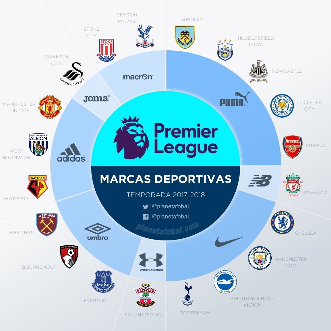 断引进外援 断引进外援