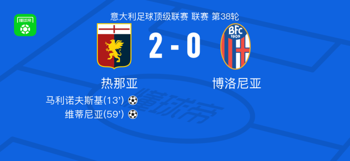 伯纳乌球场 伯纳乌球场