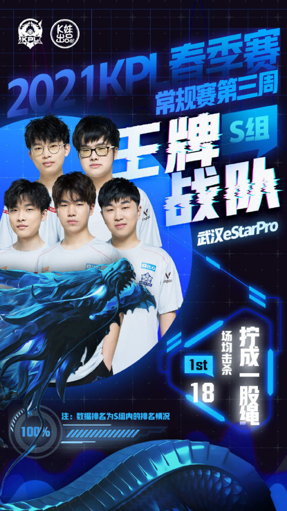 创造了亮眼